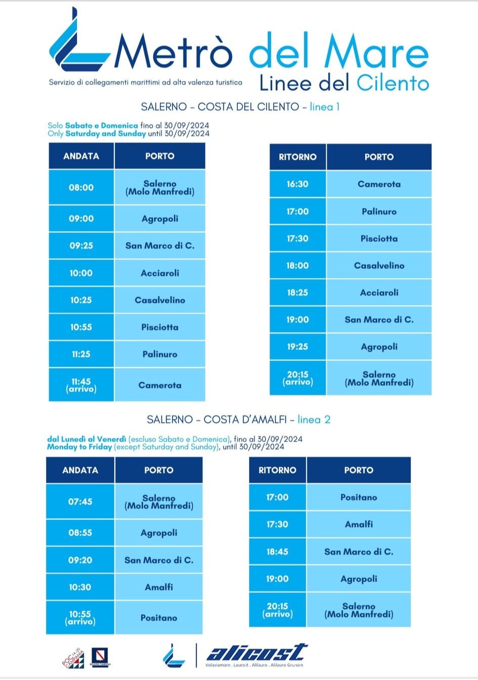 Orari Metrò del Mare 2024