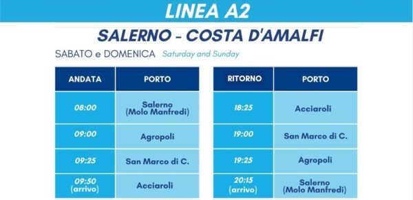 Orari Metrò del Mare salerno agropoli acciaroli