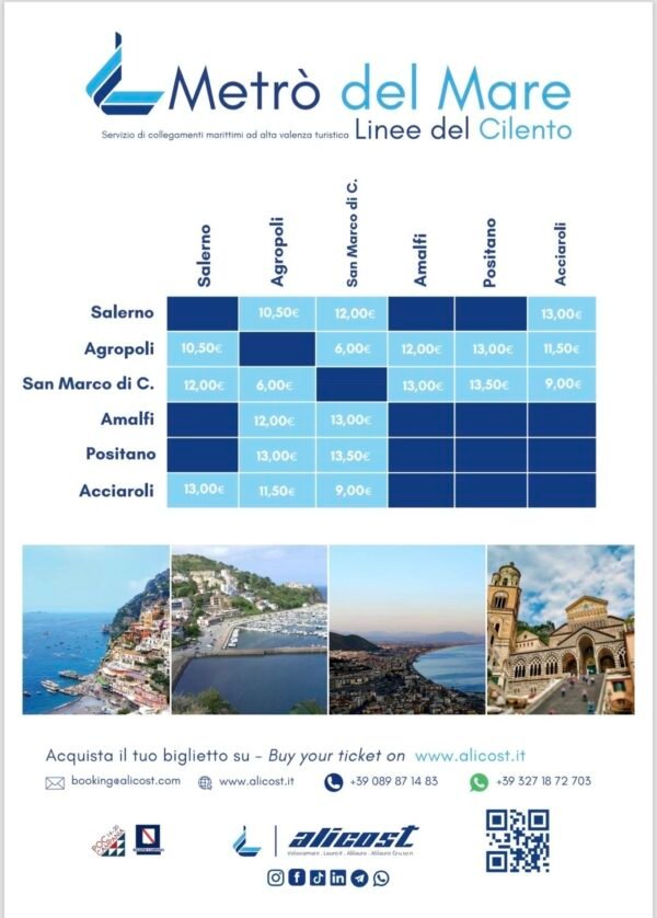 Prezzi Metrò del Mare salerno agropoli positano